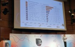 IBSA Farmaceutici nella top ten delle migliori imprese del lodigiano 