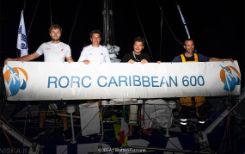RORC Caribbean 600